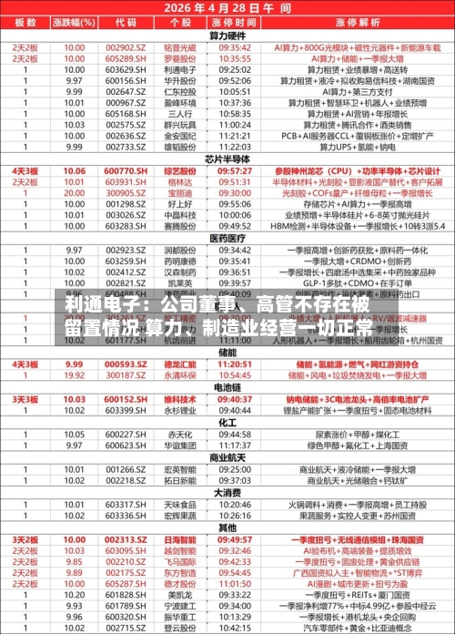 利通电子：公司董事、高管不存在被留置情况 算力、制造业经营一切正常