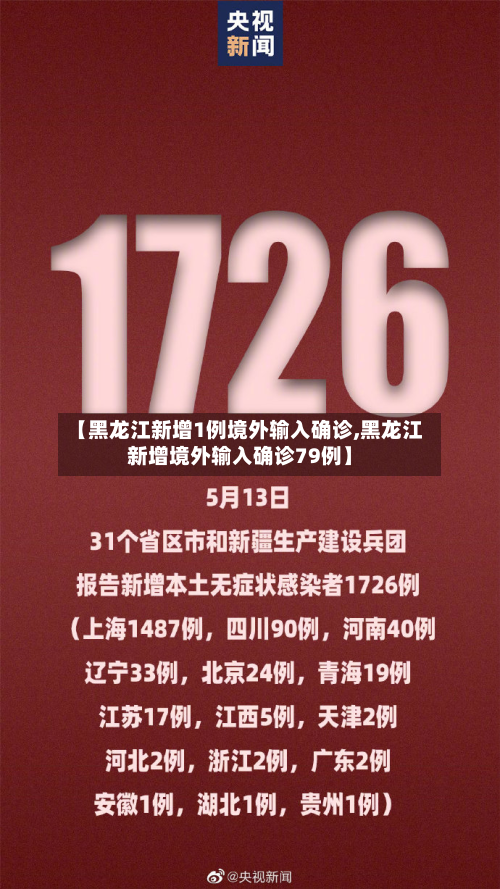 【黑龙江新增1例境外输入确诊,黑龙江新增境外输入确诊79例】-第2张图片