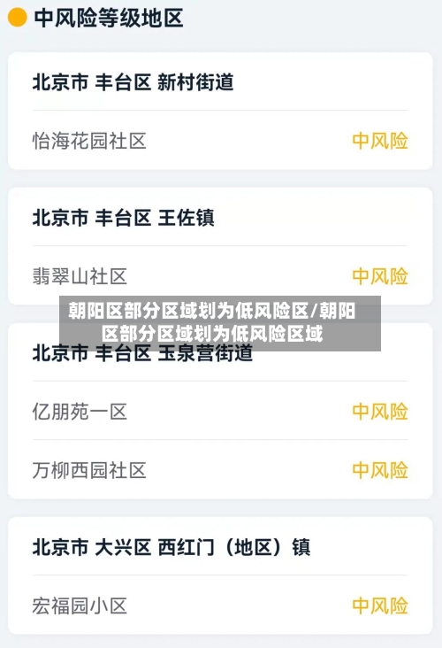 朝阳区部分区域划为低风险区/朝阳区部分区域划为低风险区域-第2张图片