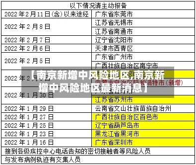 【南京新增中风险地区,南京新增中风险地区最新消息】-第2张图片