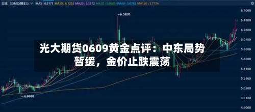 光大期货0609黄金点评：中东局势暂缓，金价止跌震荡-第3张图片