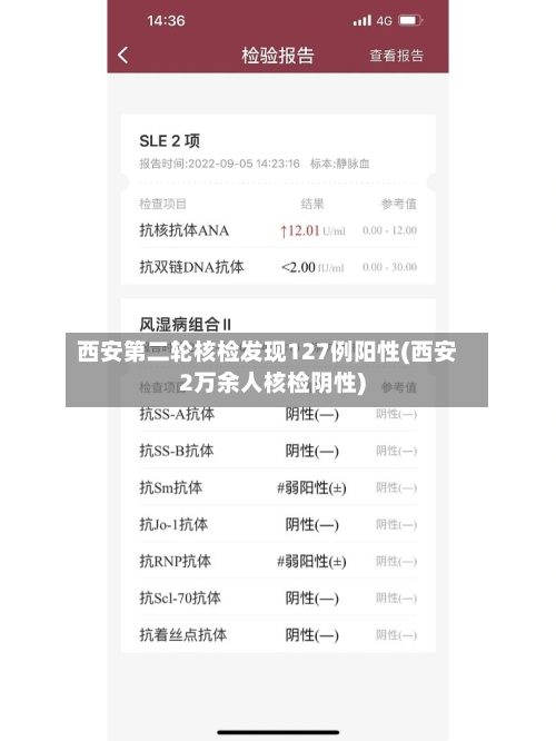 西安第二轮核检发现127例阳性(西安2万余人核检阴性)