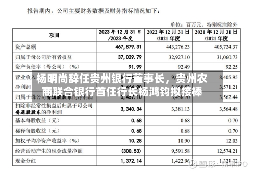杨明尚辞任贵州银行董事长，贵州农商联合银行首任行长杨鸿钧拟接棒-第2张图片