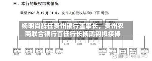 杨明尚辞任贵州银行董事长，贵州农商联合银行首任行长杨鸿钧拟接棒-第3张图片