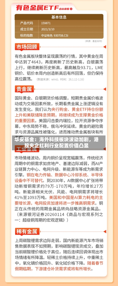 华安基金：海外科技板块波动加剧，港股央企红利行业配置价值凸显