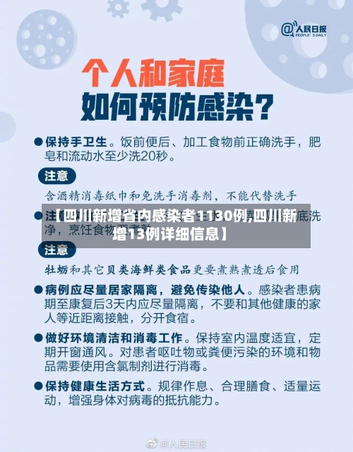 【四川新增省内感染者1130例,四川新增13例详细信息】