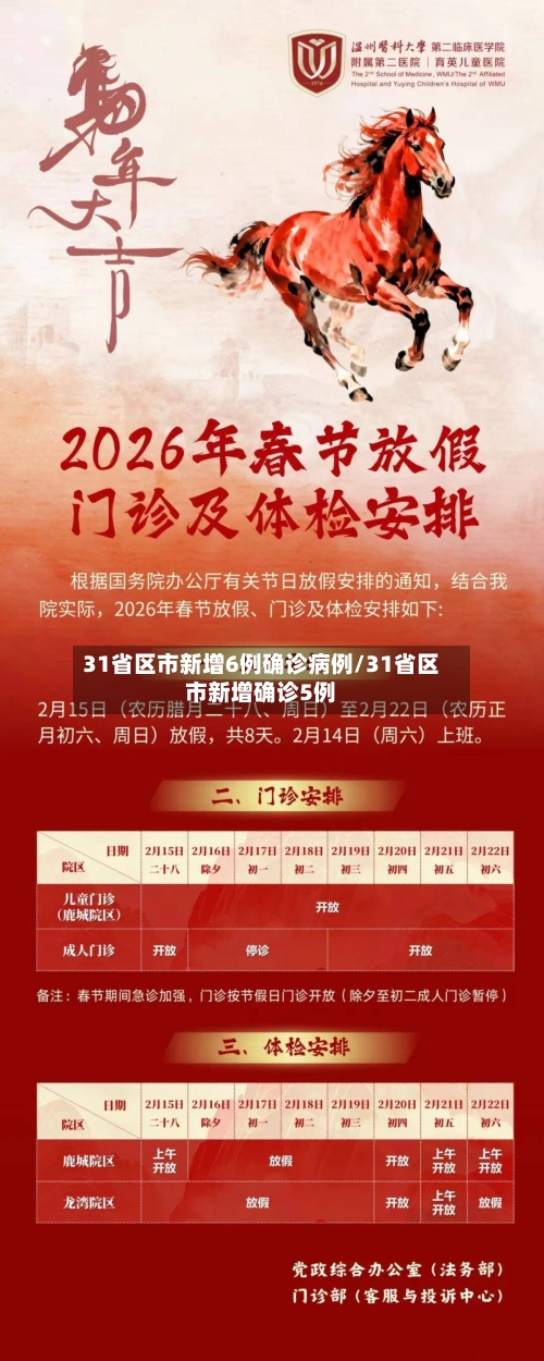 31省区市新增6例确诊病例/31省区市新增确诊5例