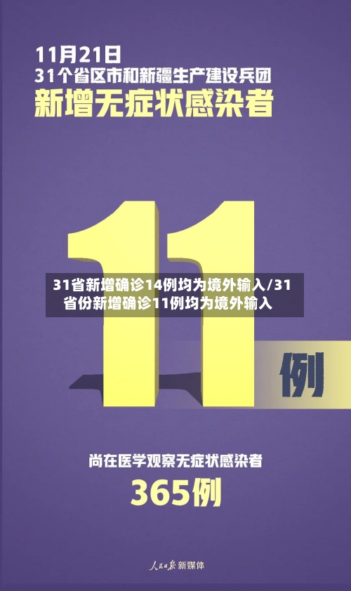 31省新增确诊14例均为境外输入/31省份新增确诊11例均为境外输入-第3张图片