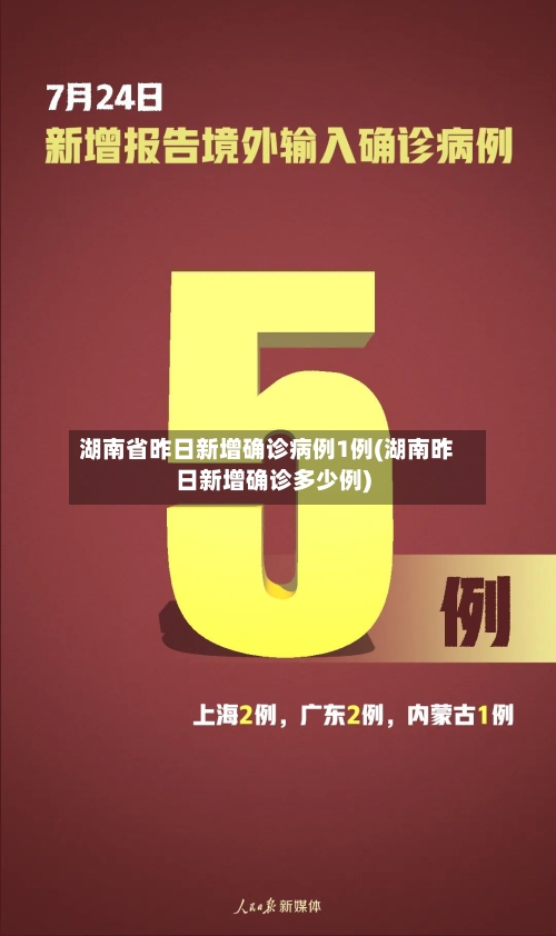 湖南省昨日新增确诊病例1例(湖南昨日新增确诊多少例)-第2张图片
