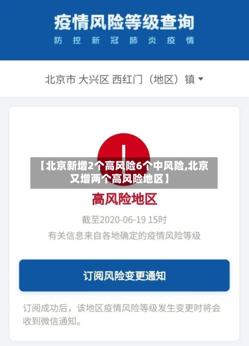 【北京新增2个高风险6个中风险,北京又增两个高风险地区】-第2张图片
