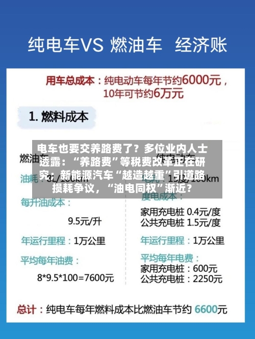 电车也要交养路费了？多位业内人士透露：“养路费”等税费改革正在研究；新能源汽车“越造越重”引道路损耗争议	，“油电同权	”渐近？-第2张图片