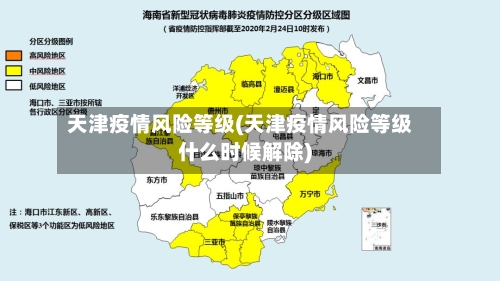 天津疫情风险等级(天津疫情风险等级什么时候解除)