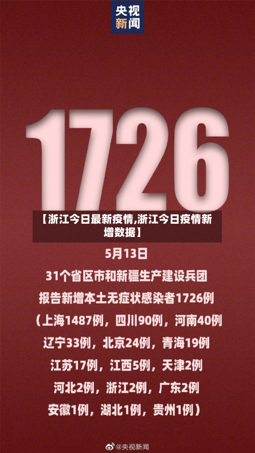 【浙江今日最新疫情,浙江今日疫情新增数据】-第3张图片