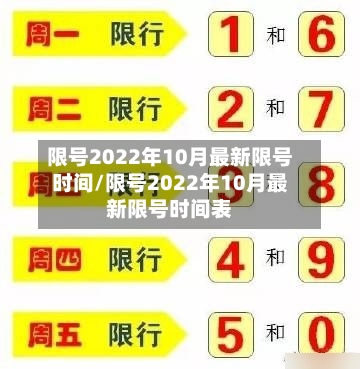 限号2022年10月最新限号时间/限号2022年10月最新限号时间表-第2张图片