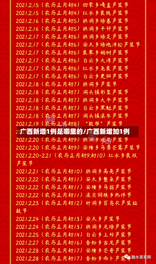 广西新增1例是哪里的/广西新增加1例