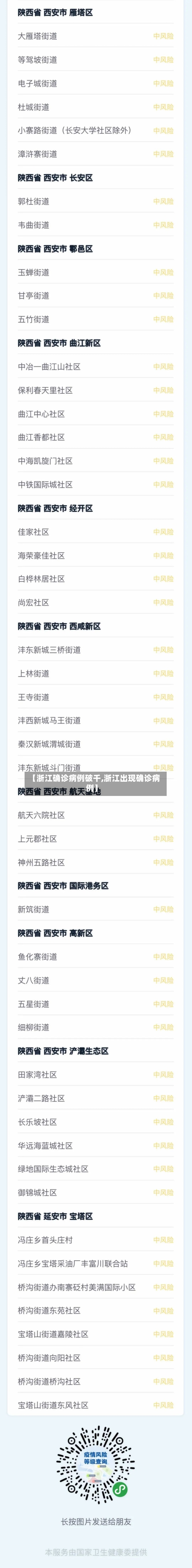 【浙江确诊病例破千,浙江出现确诊病例】