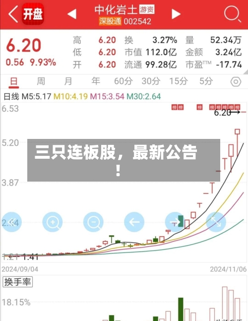 三只连板股，最新公告！-第3张图片