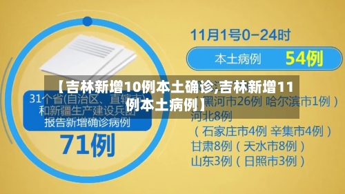 【吉林新增10例本土确诊,吉林新增11例本土病例】-第3张图片