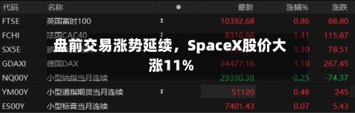 盘前交易涨势延续，SpaceX股价大涨11%-第2张图片
