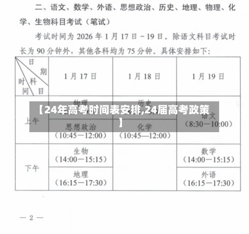 【24年高考时间表安排,24届高考政策】-第3张图片