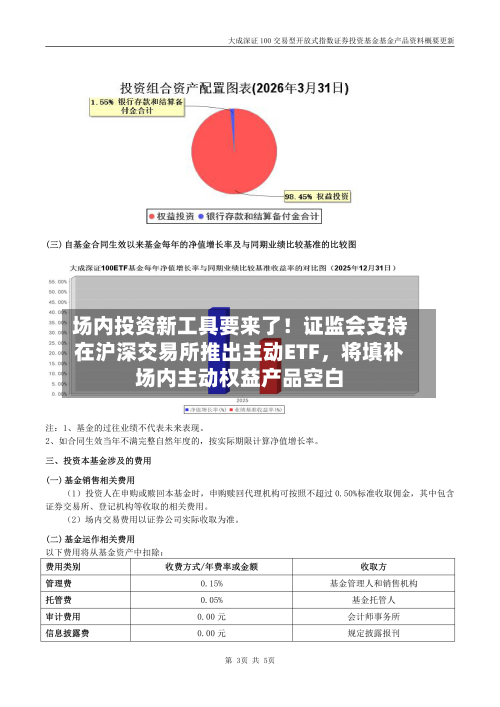 场内投资新工具要来了！证监会支持在沪深交易所推出主动ETF，将填补场内主动权益产品空白-第2张图片