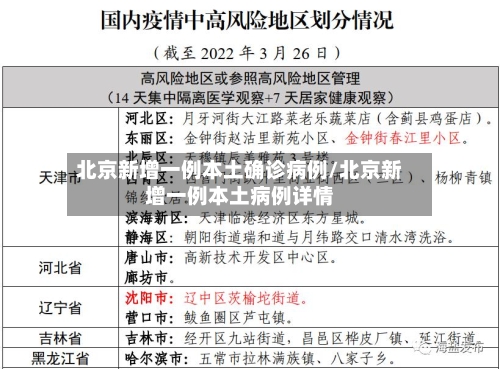 北京新增一例本土确诊病例/北京新增一例本土病例详情