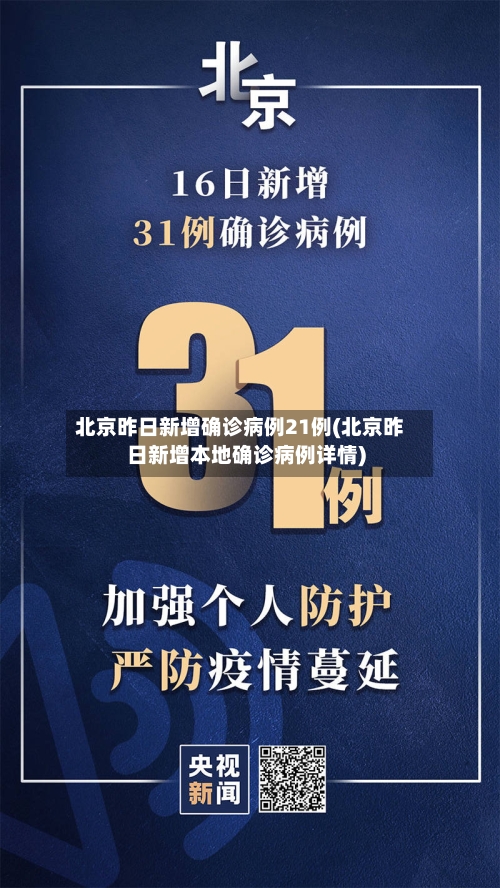 北京昨日新增确诊病例21例(北京昨日新增本地确诊病例详情)-第2张图片