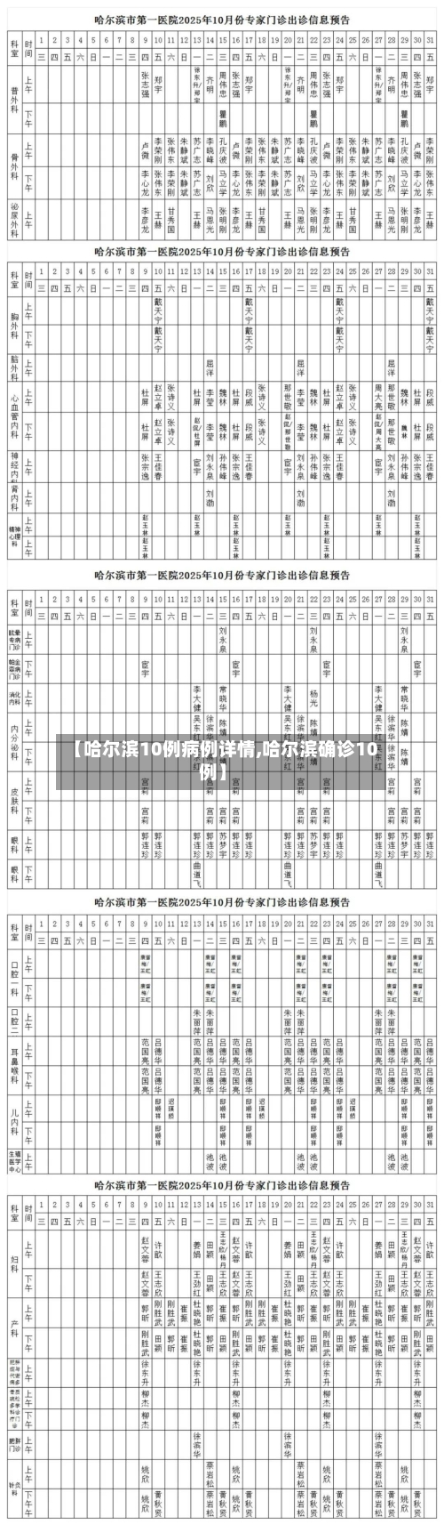 【哈尔滨10例病例详情,哈尔滨确诊10例】-第2张图片