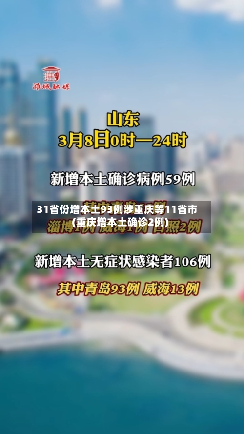 31省份增本土93例涉重庆等11省市(重庆增本土确诊2例)-第2张图片