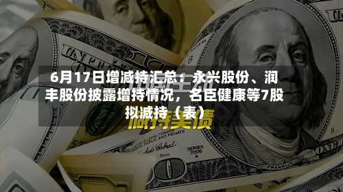 6月17日增减持汇总：永兴股份、润丰股份披露增持情况，名臣健康等7股拟减持（表）-第2张图片