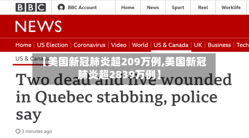 【美国新冠肺炎超209万例,美国新冠肺炎超2839万例】