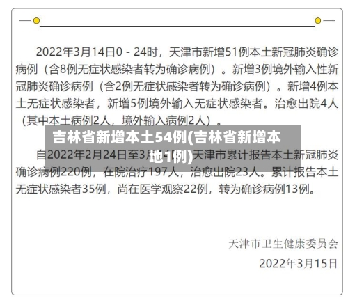 吉林省新增本土54例(吉林省新增本地1例)