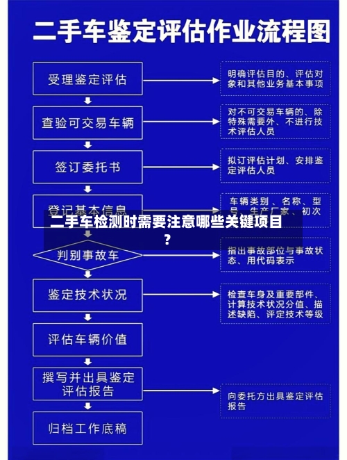 二手车检测时需要注意哪些关键项目？
