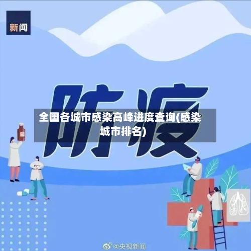 全国各城市感染高峰进度查询(感染城市排名)