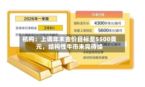 机构：上调年末金价目标至5500美元，结构性牛市未完待续-第3张图片