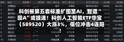 科创板第五套标准扩围至AI，智谱“回A”或提速！科创人工智能ETF华宝（589520）大涨3%，低位冲击4连阳！-第3张图片