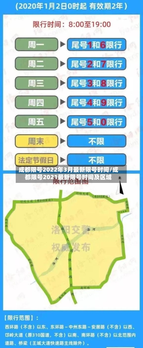 成都限号2022年3月最新限号时间/成都限号2021最新限号时间及区域-第3张图片