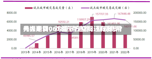 光大期货0618热点追踪：期现费用共振走弱，鸡蛋下方空间还有多少？-第3张图片
