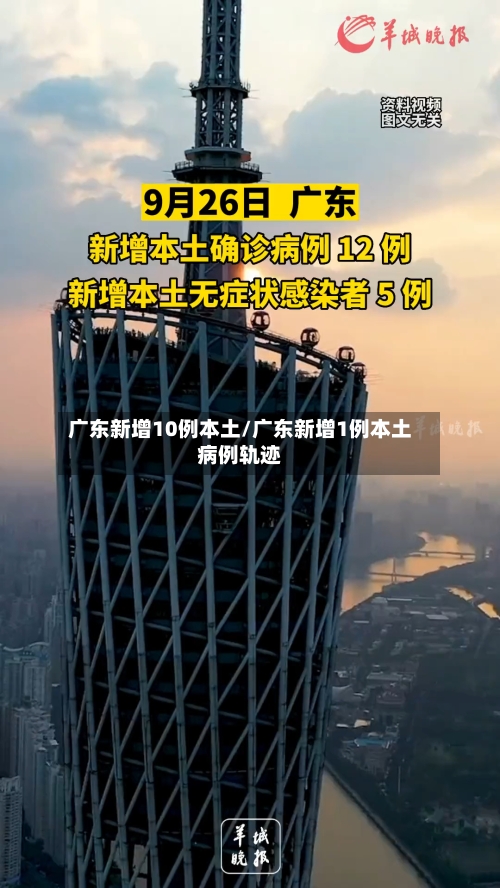 广东新增10例本土/广东新增1例本土病例轨迹-第2张图片