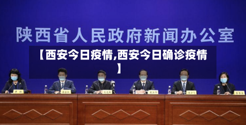 【西安今日疫情,西安今日确诊疫情】-第2张图片