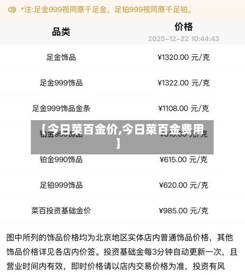 【今日菜百金价,今日菜百金费用】-第2张图片