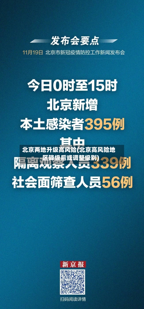 北京两地升级高风险(北京高风险地区降级后或调整级别)