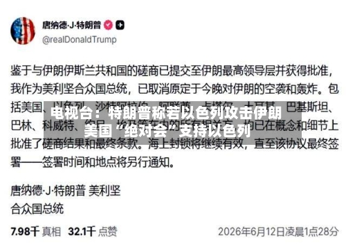 电视台：特朗普称若以色列攻击伊朗 美国“绝对会”支持以色列