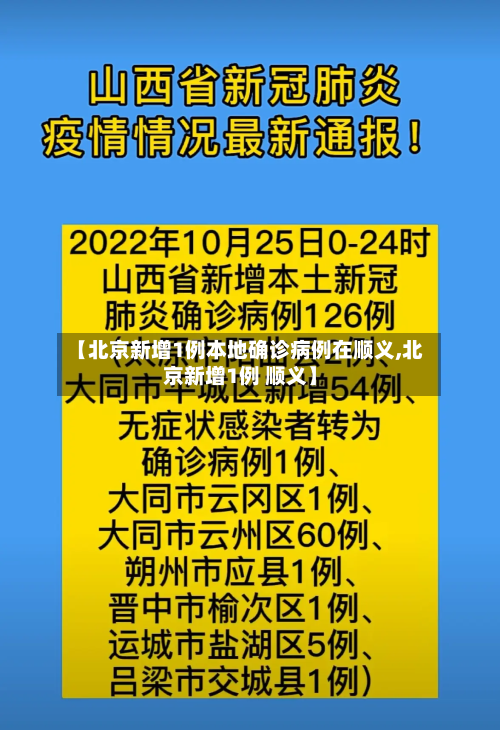 【北京新增1例本地确诊病例在顺义,北京新增1例 顺义】