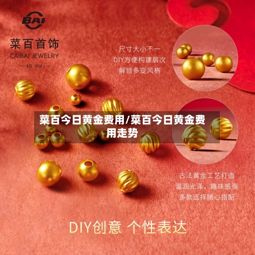 菜百今日黄金费用/菜百今日黄金费用走势-第3张图片
