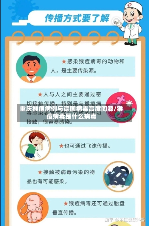 重庆猴痘病例与德国病毒高度同源/猴痘病毒是什么病毒-第2张图片