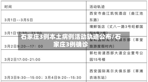 石家庄3例本土病例活动轨迹公布/石家庄3例确诊-第2张图片