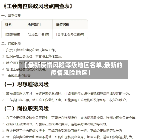 【最新疫情风险等级地区名单,最新的疫情风险地区】-第2张图片