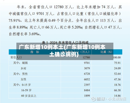 广东新增10例本土(广东新增10例本土确诊病例)-第2张图片