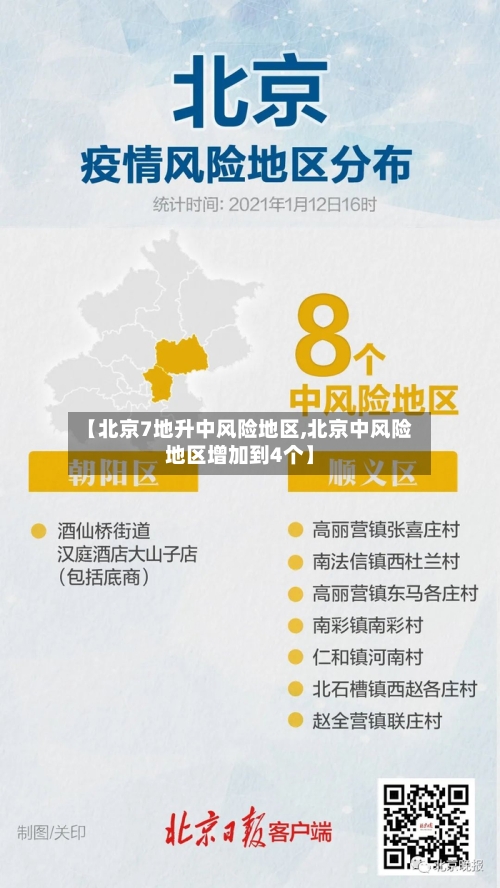 【北京7地升中风险地区,北京中风险地区增加到4个】-第2张图片